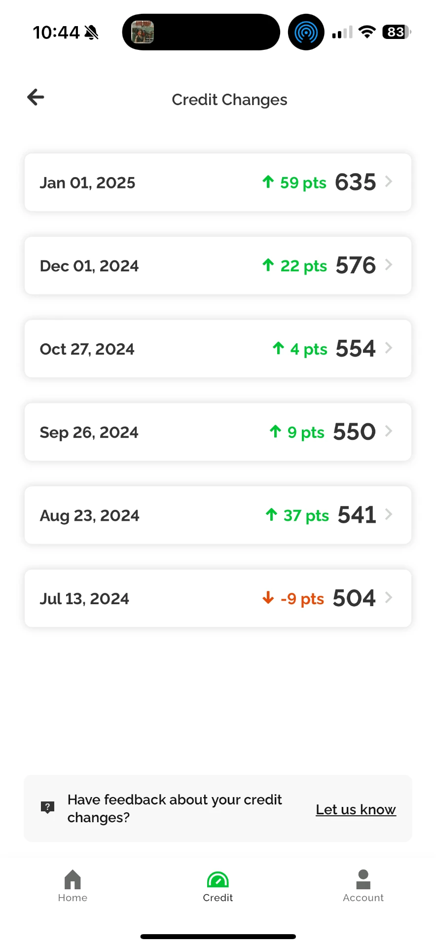 Client credit score changes over six months, rising from 504 to 635